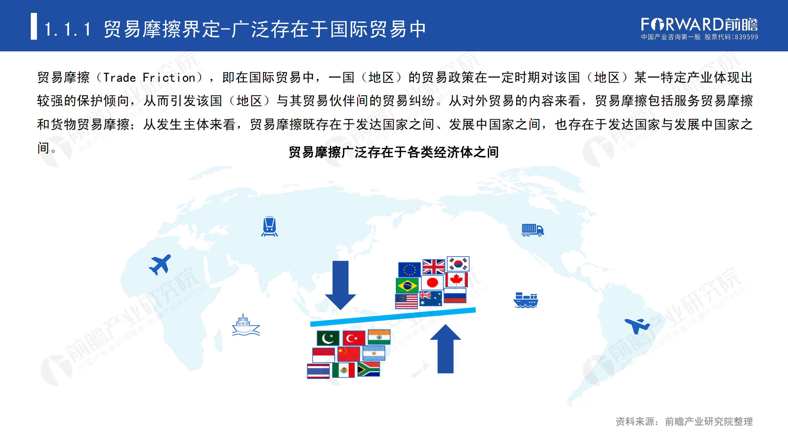 2020年中國(guó)貿(mào)易摩擦全景回顧-前瞻-2021-64頁(yè)_04.png